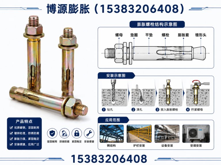 邱县邯郸紧固件展示图